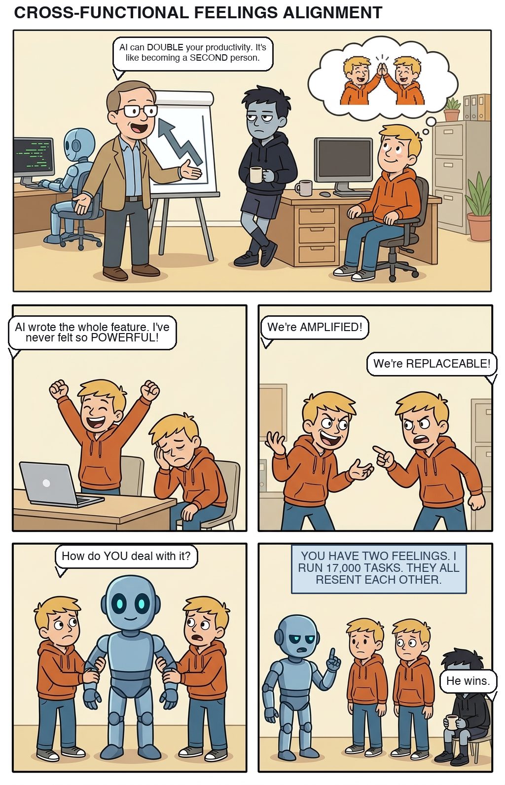 Six panels: Zane presents that AI can double your productivity, like becoming a second person. Joe imagines two of himself. One Joe feels amplified, the other feels replaceable, and they argue. Adam: you have two feelings, I run 17,000 tasks and they all resent each other. Matt: he wins.